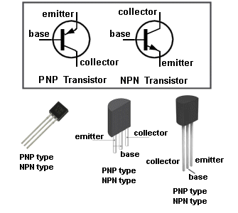 transistor diagram